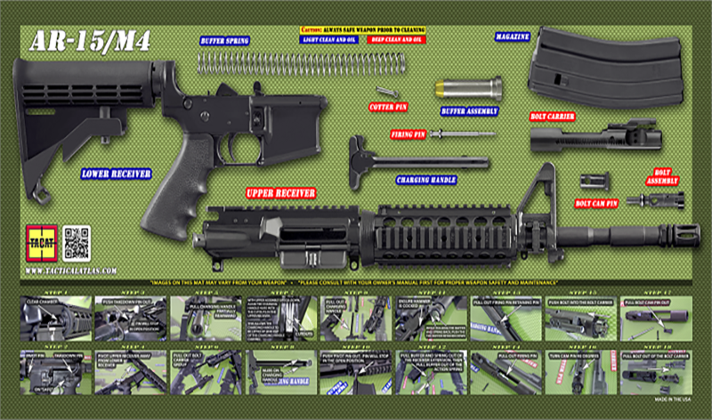 Compact OD Green AR-15 Poster - Tactical Atlas