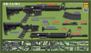 AR-15 Gun Cleaning Mat (OD Green) !!! NOT FOR SALE !!! - Tactical Atlas