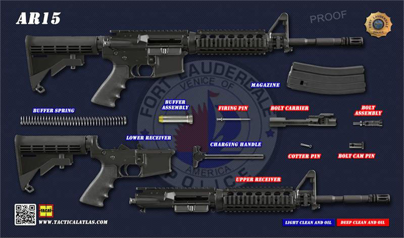 TACAT Pro M4 / AR-15 Gun Cleaning Mat (Fort Lauderdale PD) - Tactical Atlas