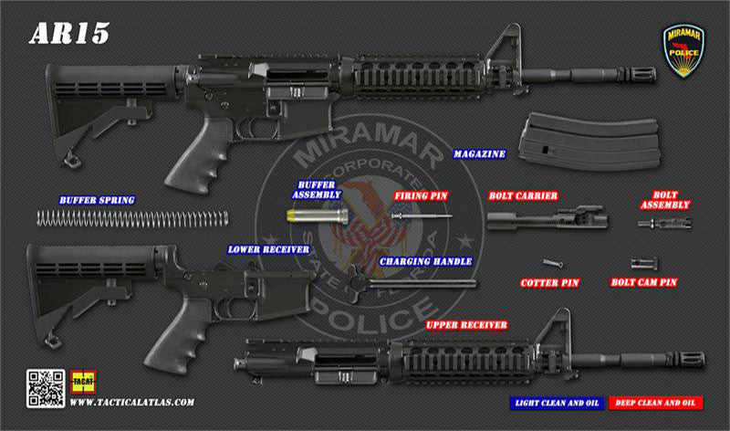 TACAT Pro M4 / AR-15 Gun Cleaning Mat (Miramar PD) - Tactical Atlas